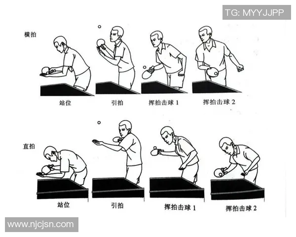 南京乒乓球队的默契配合与战术分析探讨 南京乒乓球队的默契配合与战术分析探讨