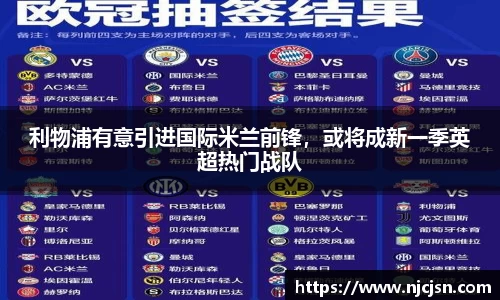 利物浦有意引进国际米兰前锋，或将成新一季英超热门战队