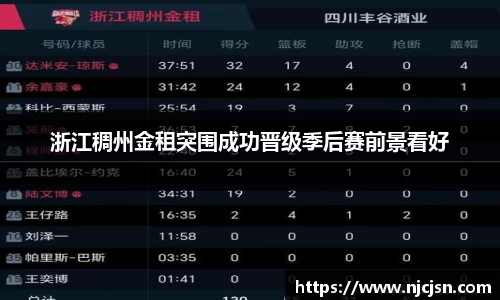 浙江稠州金租突围成功晋级季后赛前景看好