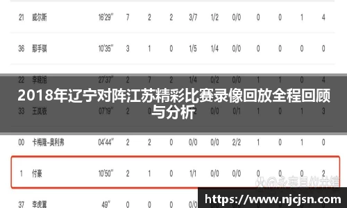 2018年辽宁对阵江苏精彩比赛录像回放全程回顾与分析