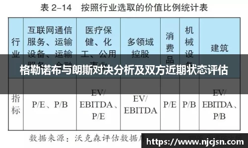 格勒诺布与朗斯对决分析及双方近期状态评估