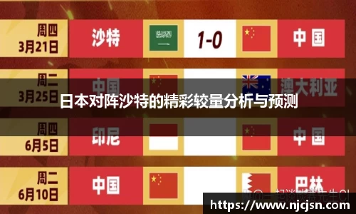 日本对阵沙特的精彩较量分析与预测