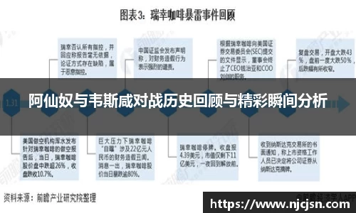 意昂登录