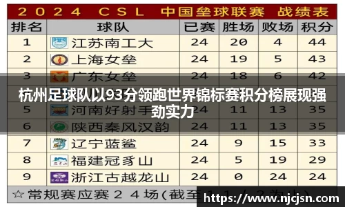 意昂