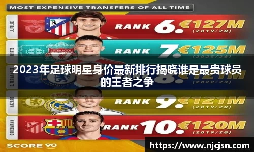 2023年足球明星身价最新排行揭晓谁是最贵球员的王者之争