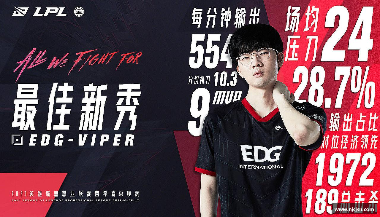 无畏向前，力争登顶